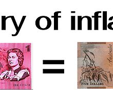 Theory of Inflation by philbotic