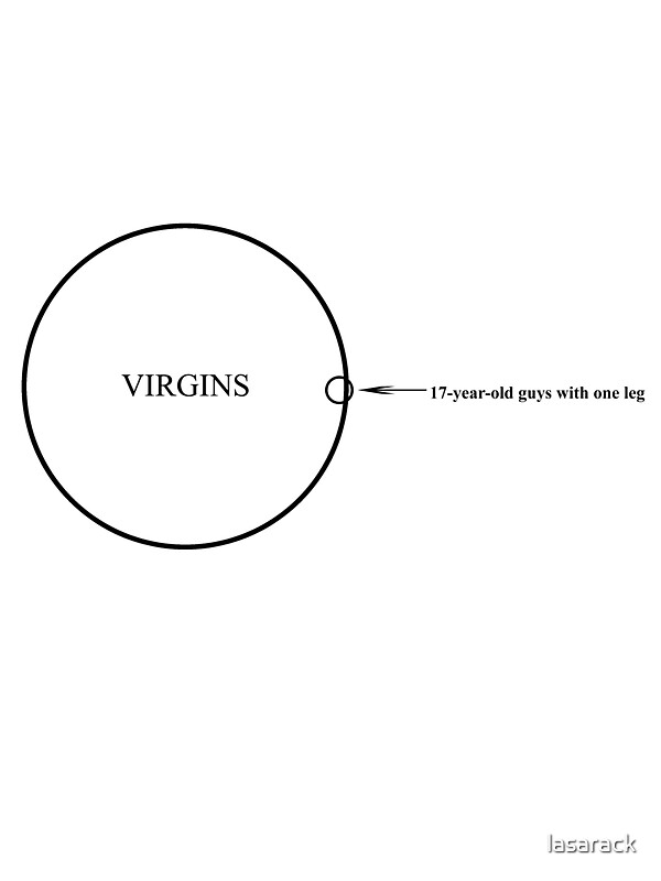 venn diagram humor quot venn diagram humor from tfios quot stickers by lasarack venn diagram humor quot venn diagram humor from tfios quot stickers by lasarack