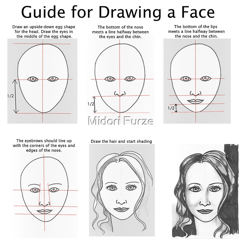 guide for drawing faces guide for drawing faces