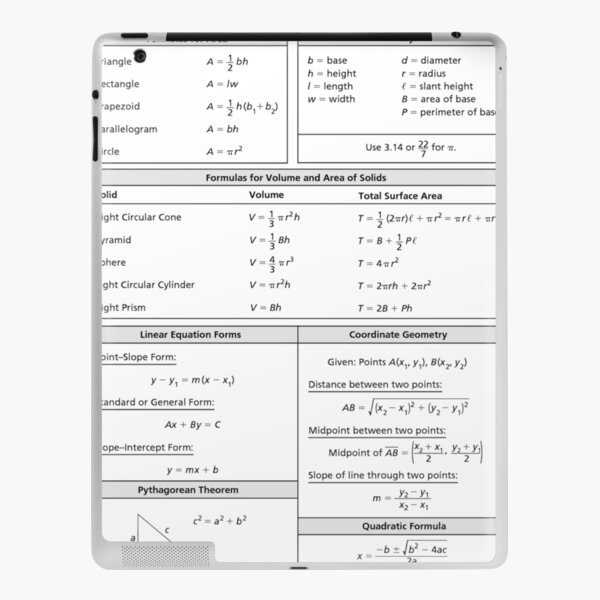 List Of Mathematic Formulae Cheat Sheet Ipad Case Skin For Sale By