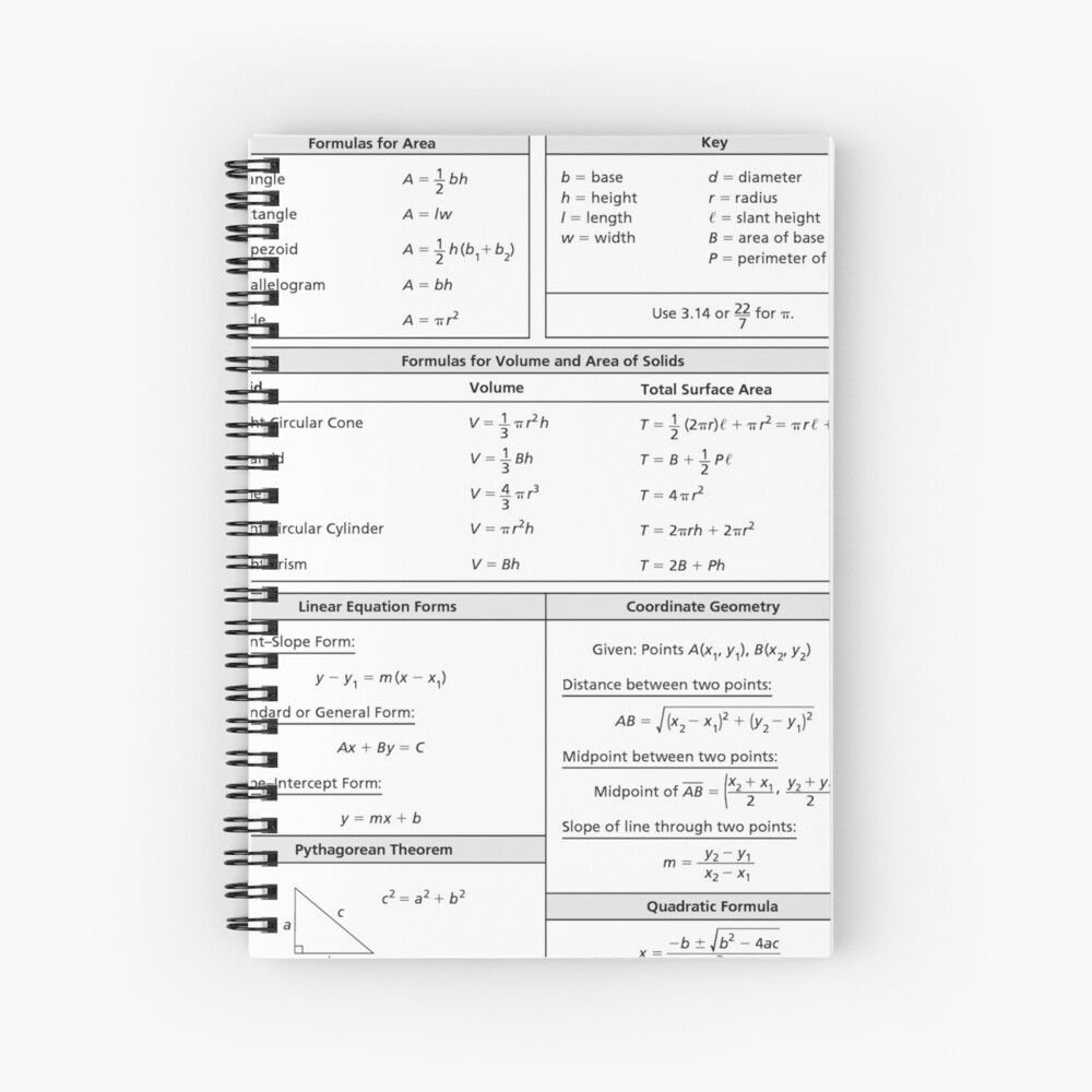 List Of Mathematic Formulae Cheat Sheet Spiral Notebook For Sale By