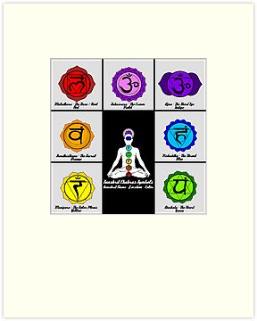 chakra symbols chart