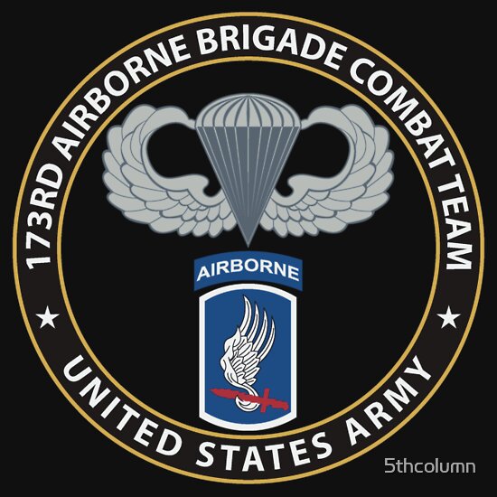 airborne t shirts india