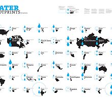 Virtual Water Footprint of Nations by Timm Kekeritz