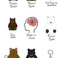 BEARS by Emily Squirrell