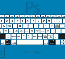 Photoshop Keyboard Shortcuts Blue Opt+Shift by Skwisgaar