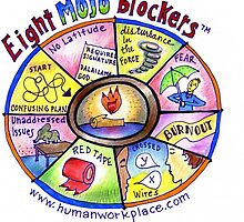 Eight Mojo Blockers Poster by humanworkplace