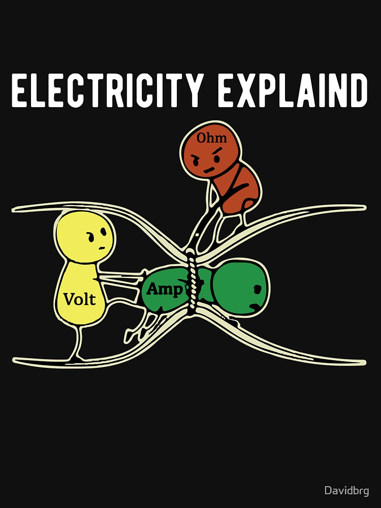 Electricity Explained Ohm Volt Physics Nerd Gift T Shirt For Sale