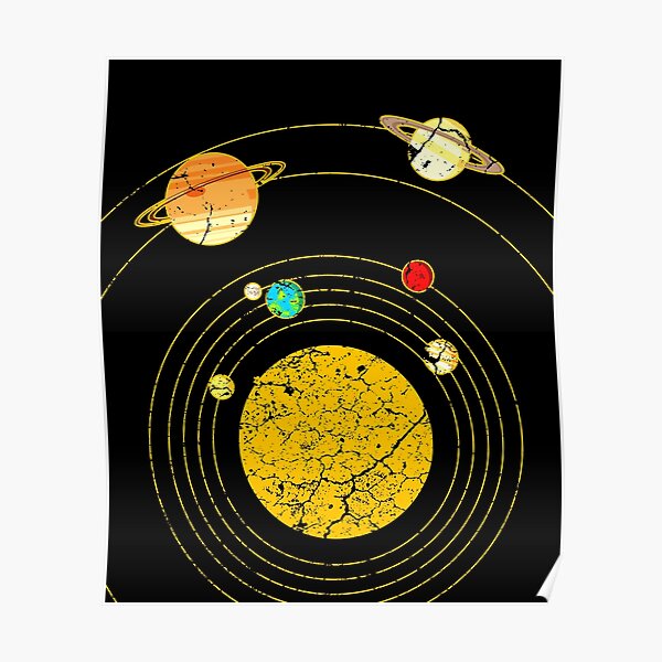 Solar System Poster By Mila1946 Redbubble