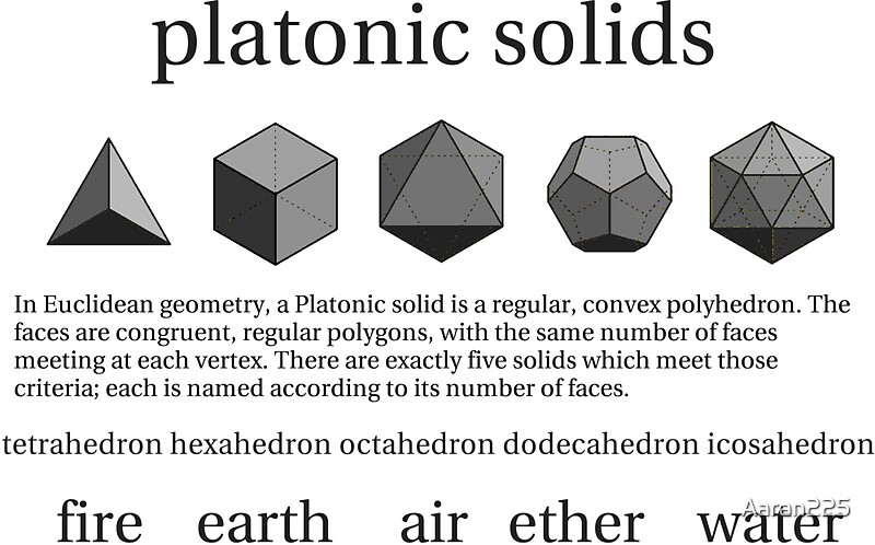 platonic-solids-stickers-by-aaran-bosansko-redbubble