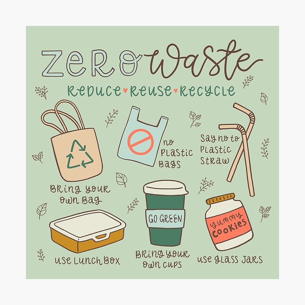 Free Custom Printable Recycling Poster Templates Canva Off