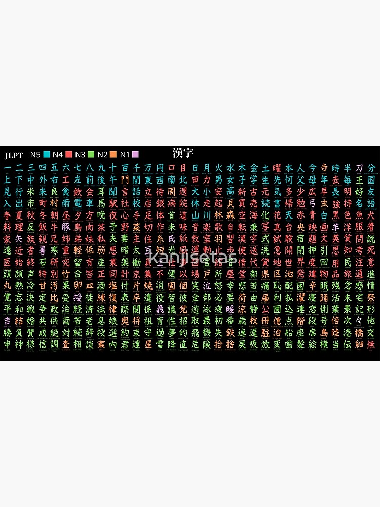 Kanji Chart Levels Black Poster By Kanjisetas Redbubble