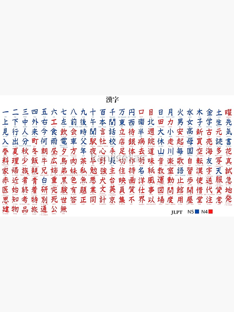 Kanji Chart Basic White Poster By Kanjisetas Redbubble