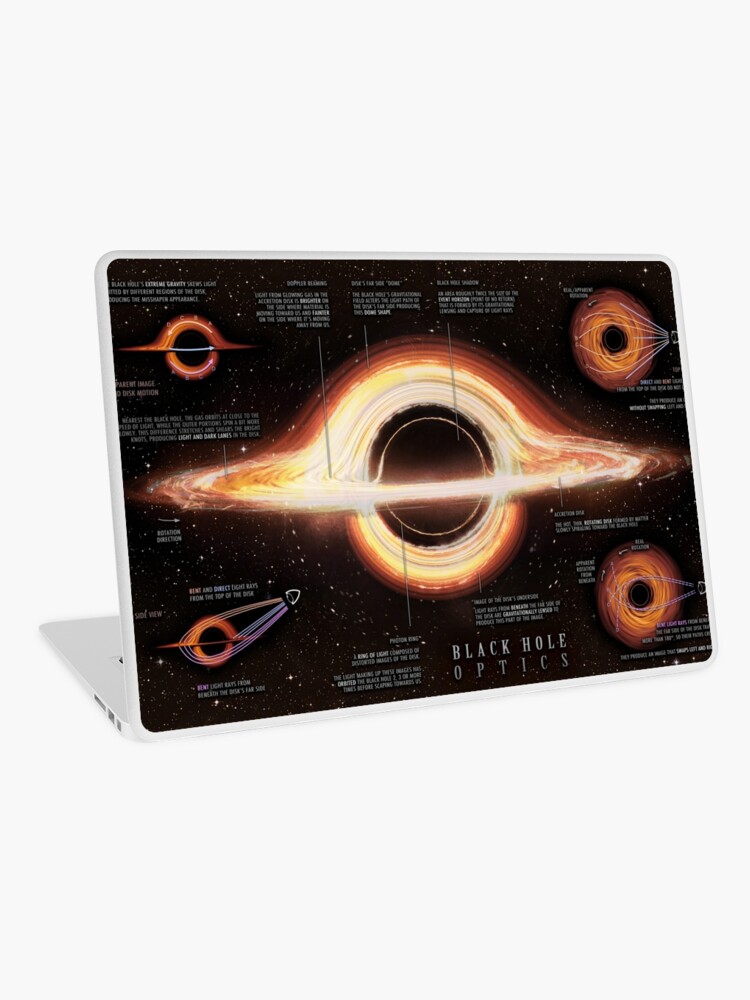 Black Hole Optics Infographic Laptop Skin For Sale By Pablo Carlos