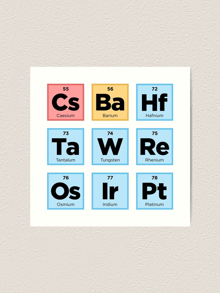 Periodic Table Of Elements Letters Spell Words Science Pack Set 7