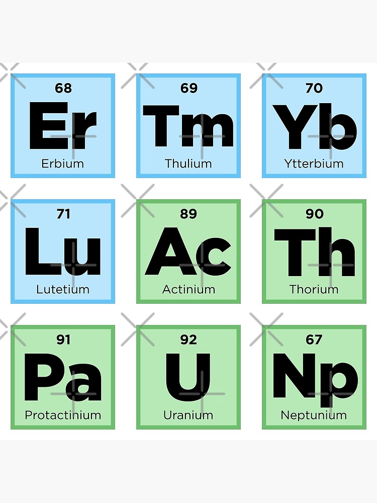 Periodic Table Of Elements Letters Spell Words Science Pack Set 12