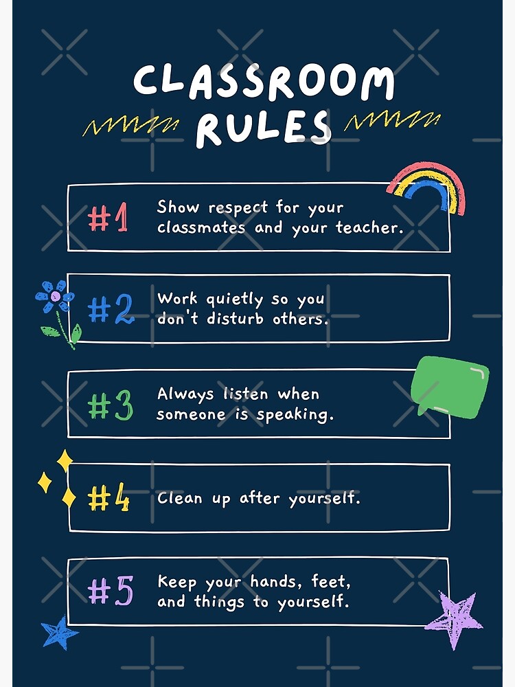 Chalkboard Classroom Rules Class Rules How We Behave In The