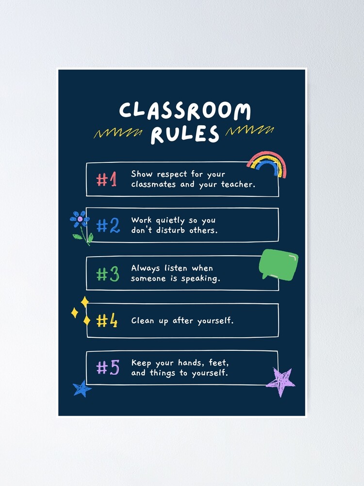 Chalkboard Classroom Rules Class Rules How We Behave In The