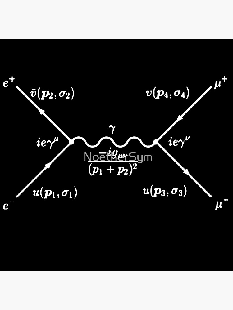 Feynman Diagram Electron Positron Pair Annihilation Dark Version