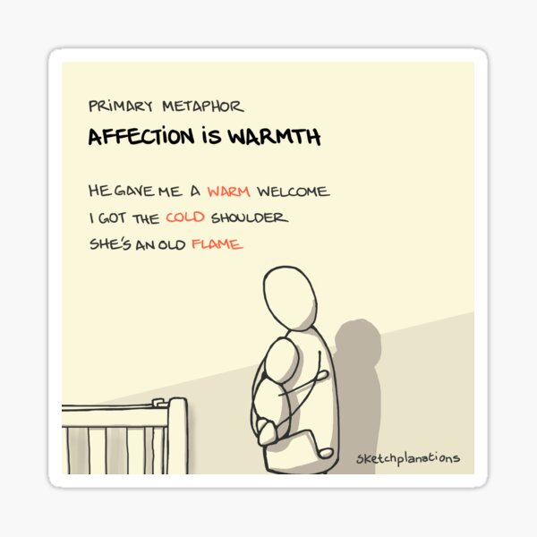 Affection Is Warmth Sticker For Sale By Sketchplanator Redbubble