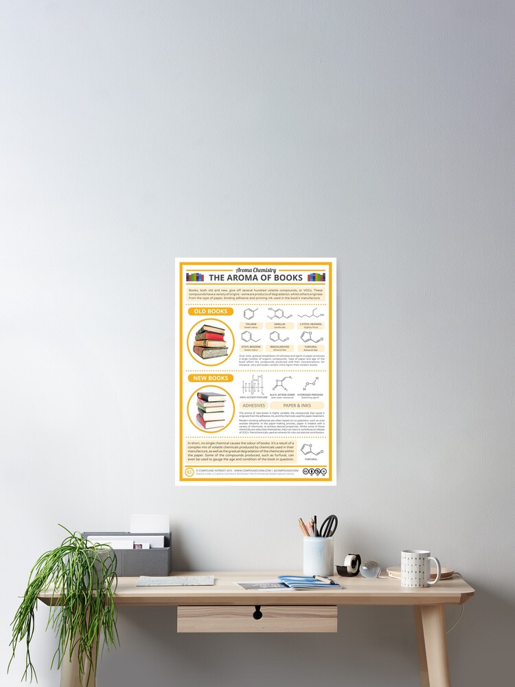 The Smell Of New And Old Books Poster For Sale By Compoundchem