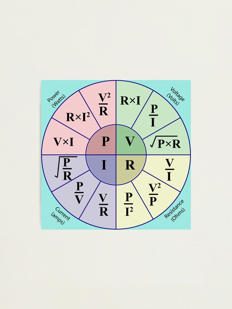 Stickers Of Ohms Law Calculator Electrical Power Formula Wheel For