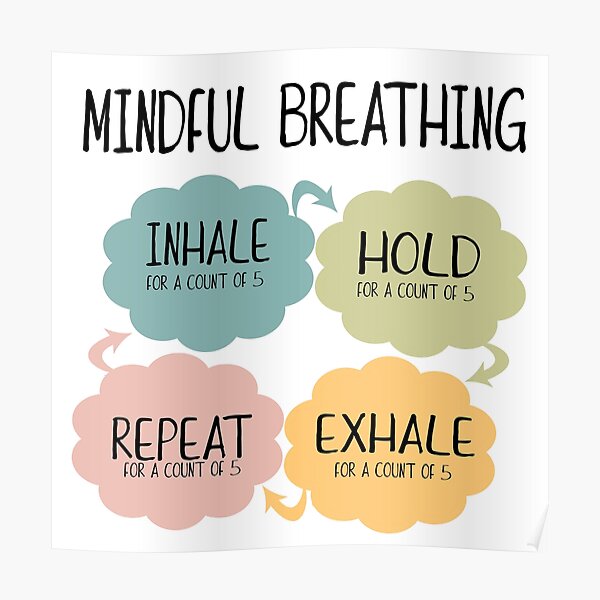 Mindful Breathing Exercise Poster For Sale By Jennstore Redbubble