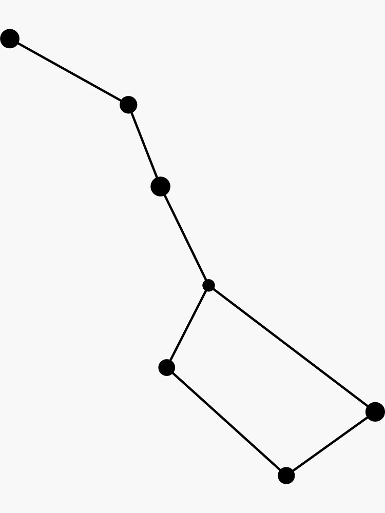 Большая медведица созвездие схема по точкам