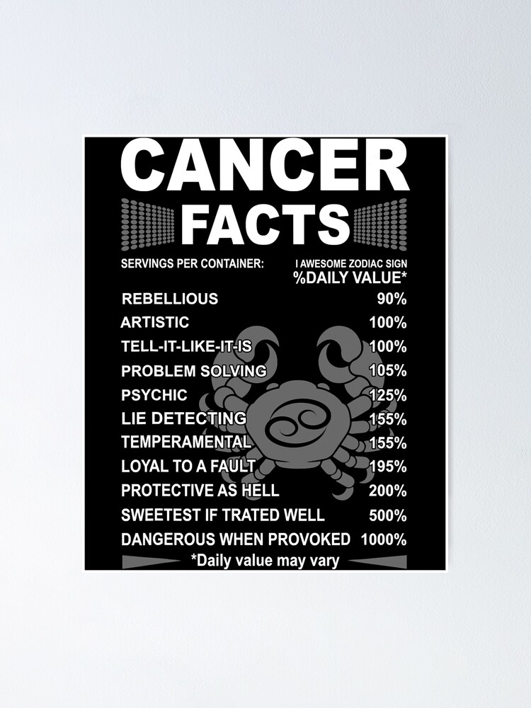 Cancer Facts Awesome Zodiac Sign Cancer Zodiac Poster For Sale By