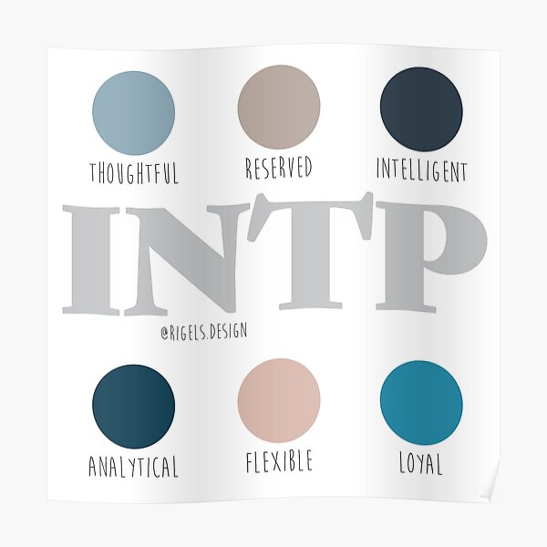 INTP MBTI The Logician Poster For Sale By Rigels Art Redbubble