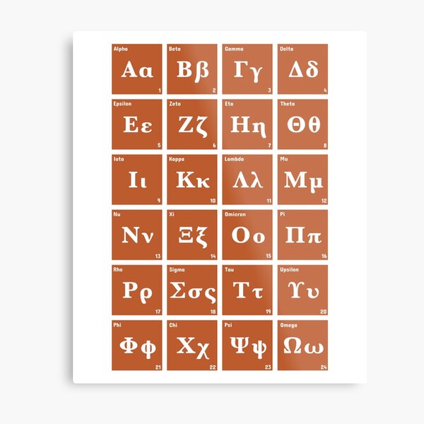 Lámina metálica El alfabeto griego incluidos los nombres de las