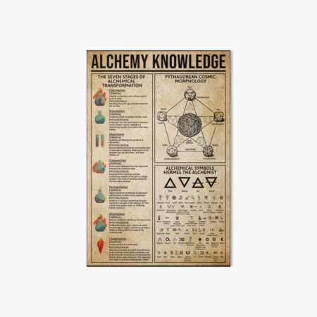 Alchemy Knowledge The Seven Stages Of Alchemical Transformation