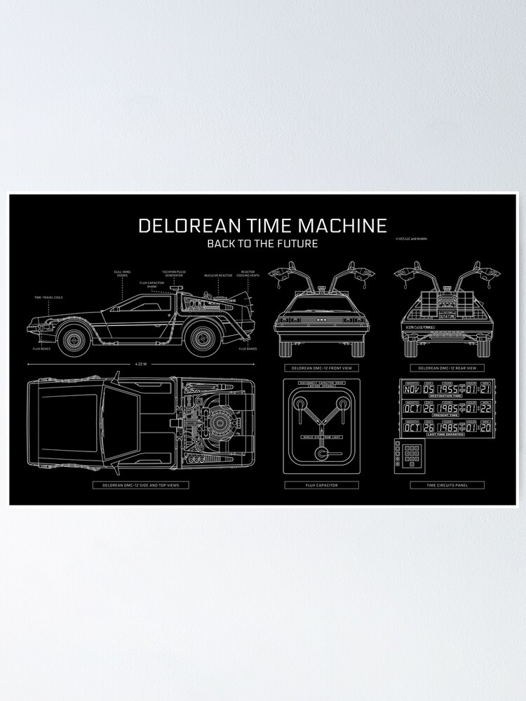 Delorean Time Machine Back To The Future White Stencil No