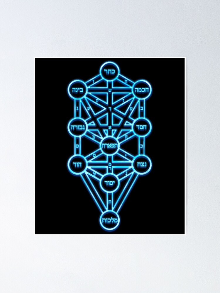 Kabbalah Sephiroth Tree Of Life Symbol Floating Glowing Sigil Decal