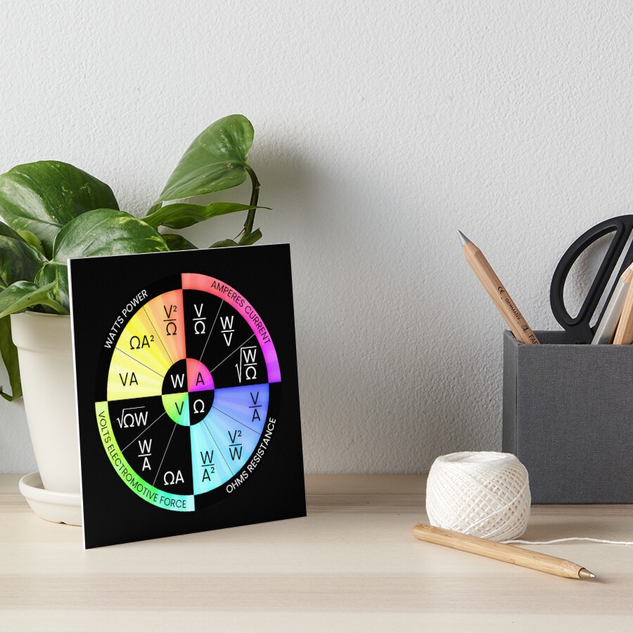 Ohms Law Wheel Art Board Print For Sale By MayumiArt Redbubble