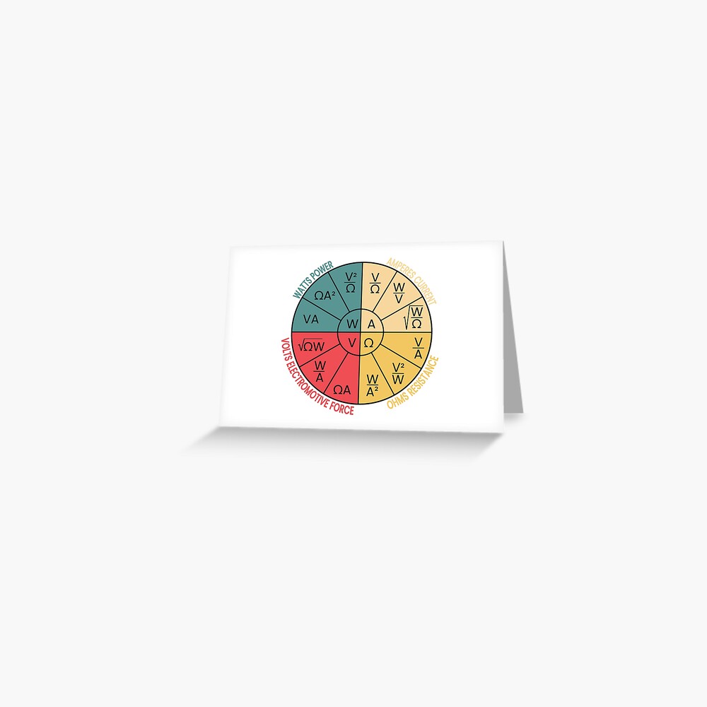 Ohms Law Wheel Greeting Card For Sale By MayumiArt Redbubble