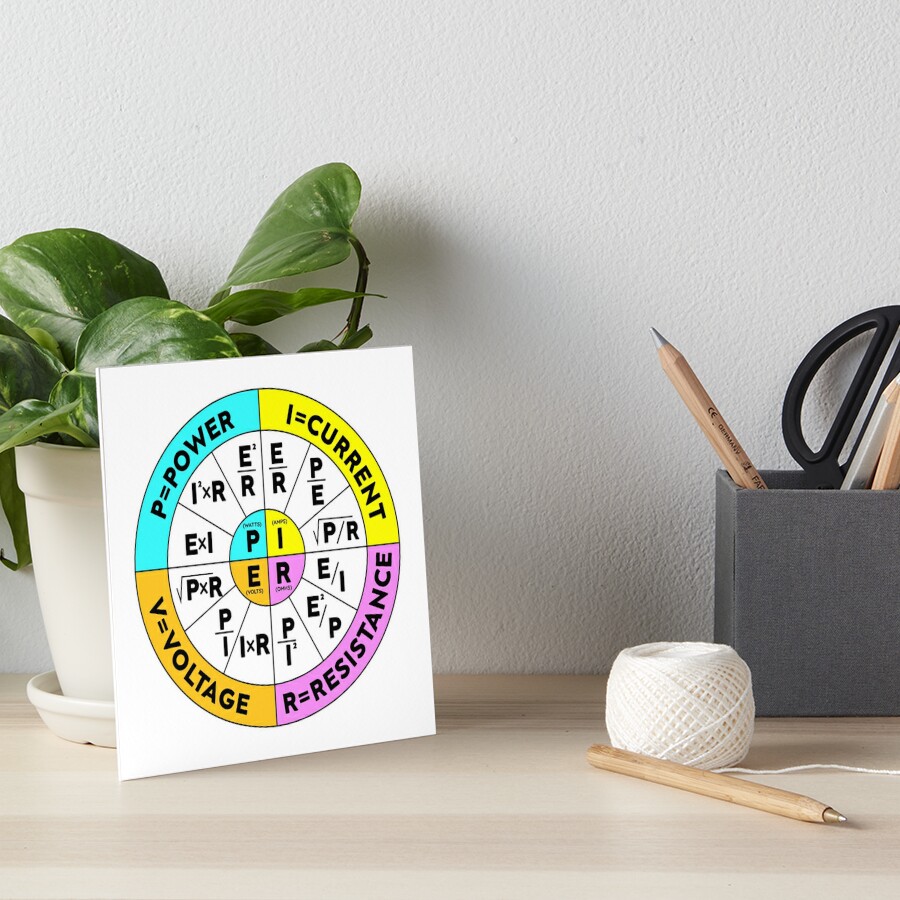 Ohms Law Wheel Art Board Print By MayumiArt Redbubble