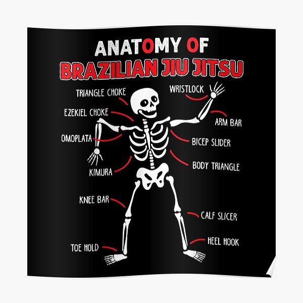 Póster Esqueleto divertido Anatomía del Jiu Jitsu brasileño Regalo