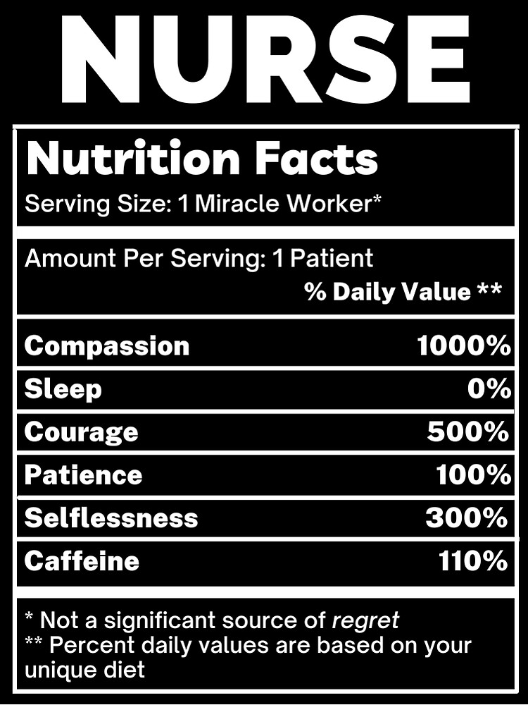 Nurse Funny Nutrition Facts Poster For Sale By Uponstars Redbubble