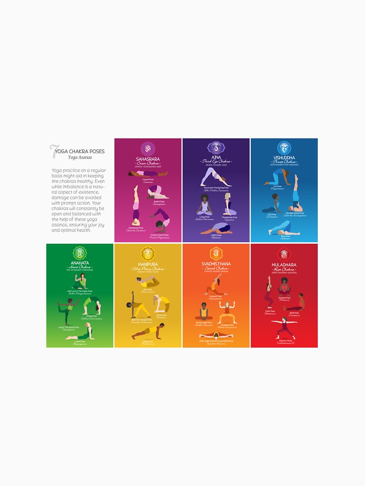 Yoga Asanas Chakra Poses Poster Chart 83L T Shirt For Sale By