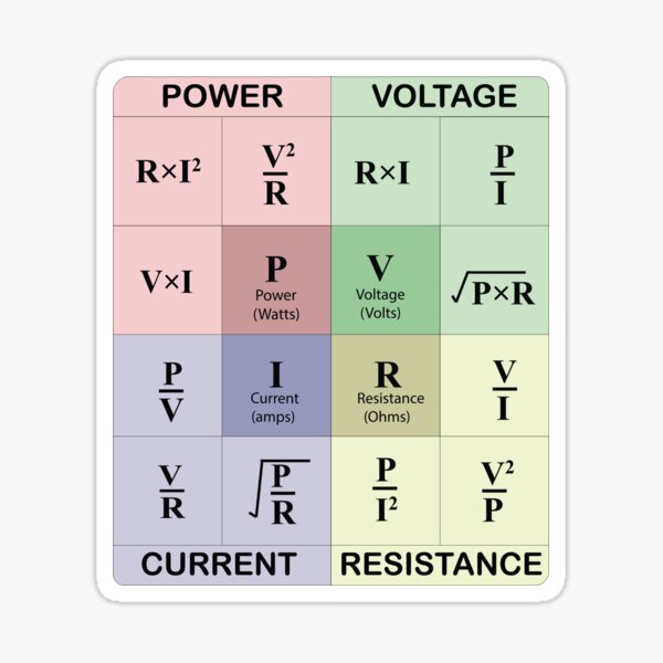 Stickers Of Ohms Law Calculator Electrical Power Formula Wheel For