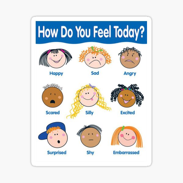 How Do You Feel Today Sticker For Sale By Micjoggers Redbubble