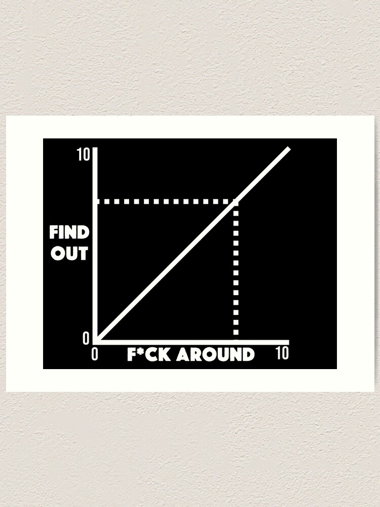 Funny Fuck Around And Find Out Diagram Chart Meme Graph Art Print For