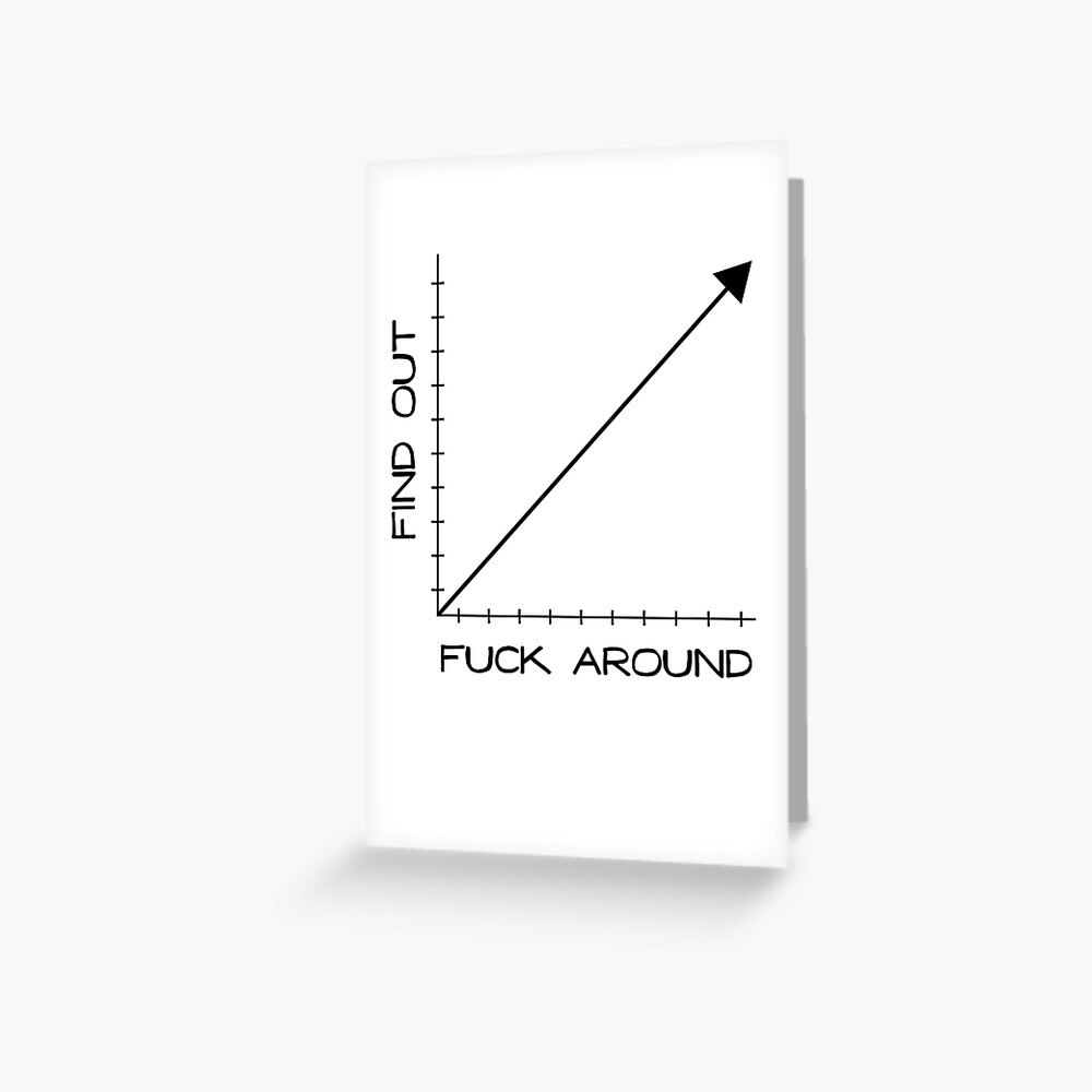 Fuck Around And Find Out Graph Chart Greeting Card For Sale By Good