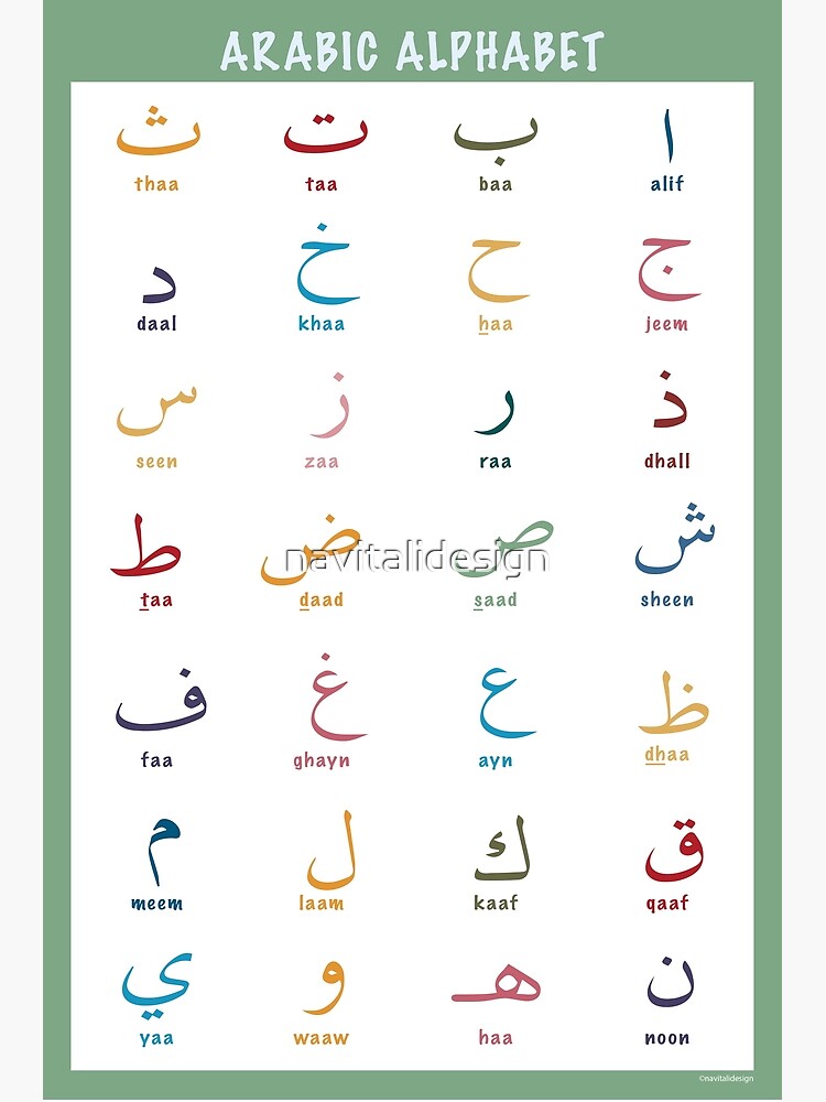 Poster for Sale mit Arabisches Alphabet Poster für Kinder bunte