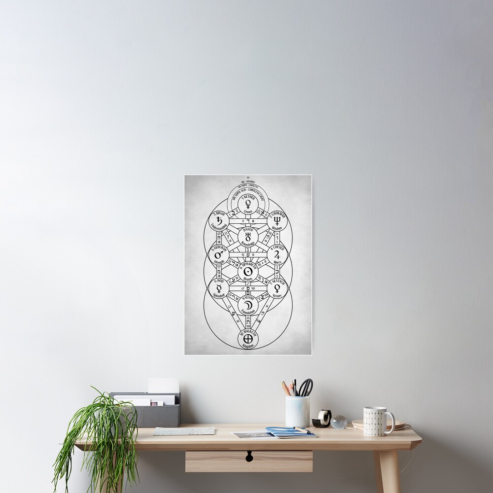 Kabbalah Tree Of Life Poster For Sale By Innasoyturk Redbubble