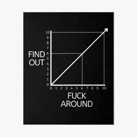 Funny Fuck Around And Find Out Diagram Chart Meme Graph Art Board