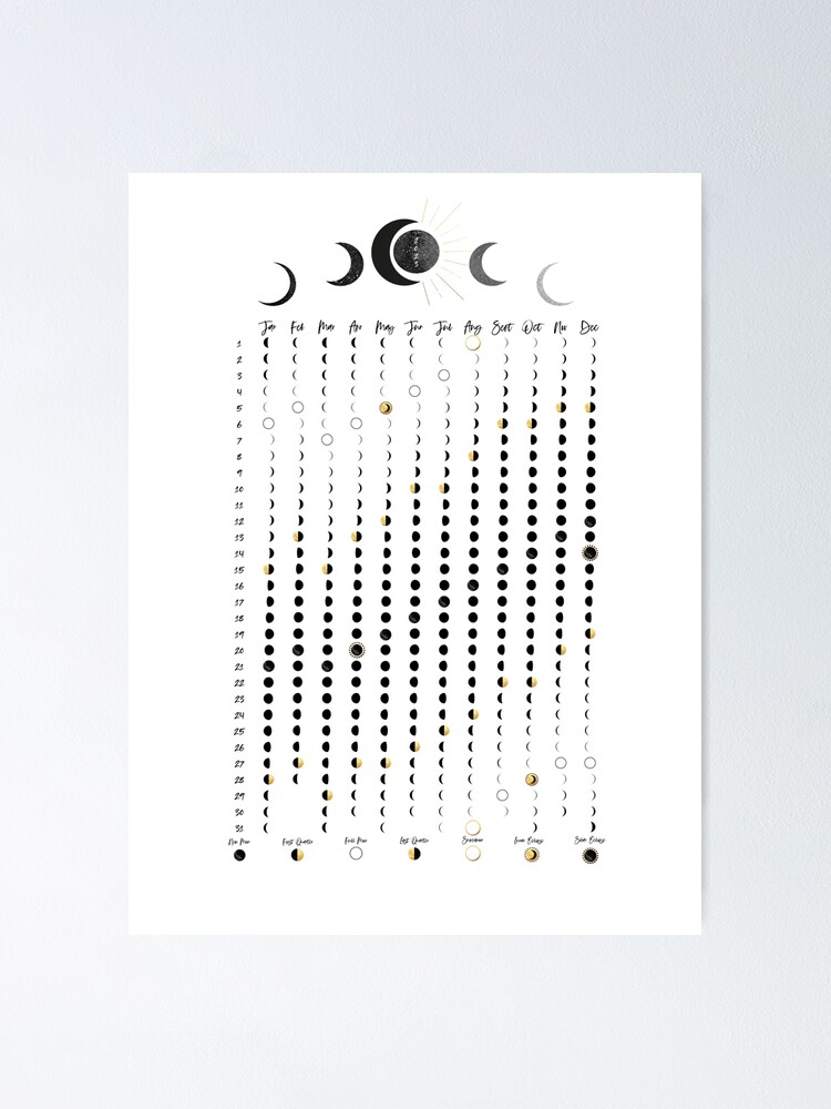 Moon Calendar 2023 Lunar Calendar Moon Chart Moon Art 2023 Moons