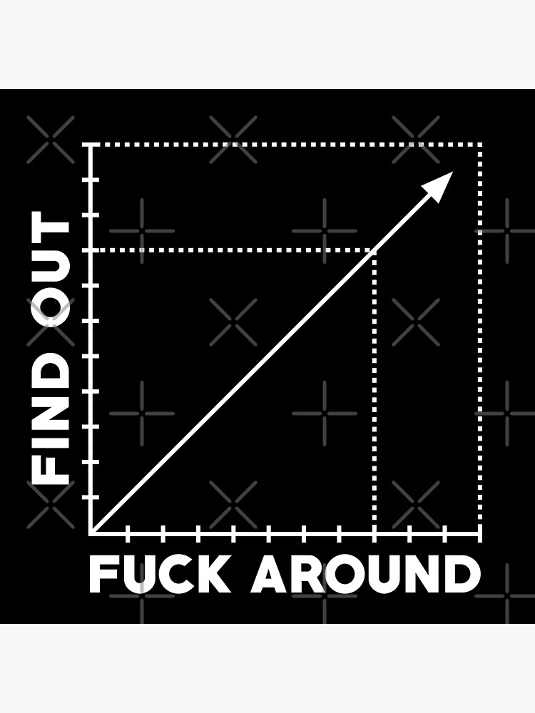 Fuck Around And Find Out Fafo Meme Chart Graph Art Print For Sale By