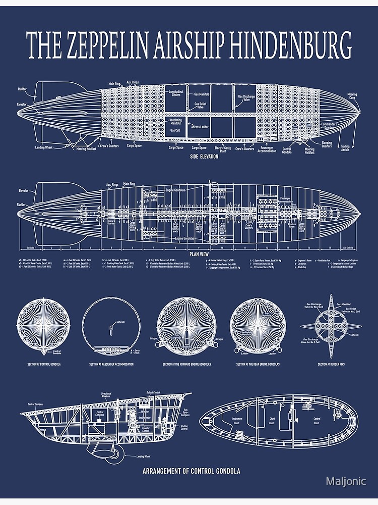 P Ster For Sale Con La Obra Hindenburg German Zeppelin Airship